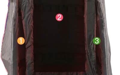 Test du Sauna Box infrarouge : bien-être portable à domicile
