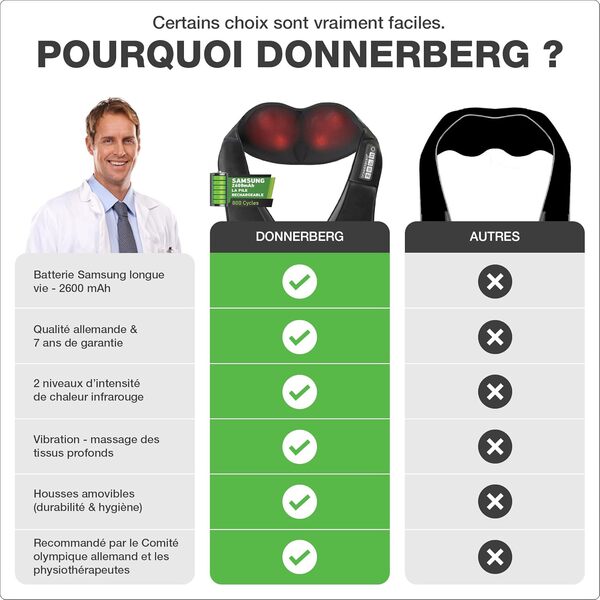 Masseur cervical sans fil de Donnerberg - Masseur électrique pour cou, épaules et dos avec batterie rechargeable - Shiatsu Massage tissus profonds avec vibration et chaleur - Moteur garanti 7 ans