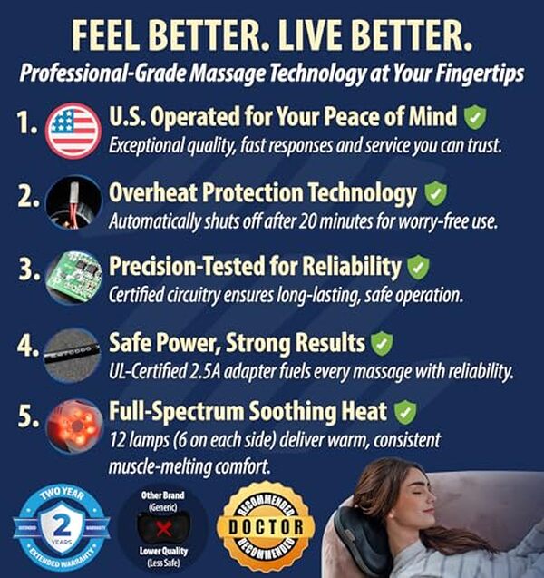 Découvrez notre test du coussin shiatsu Zyllion ZMA-13RB-BK sans fil, un appareil de massage innovant pour un bien-être quotidien. Efficacité, confort et fonctionnalités passés au crible.