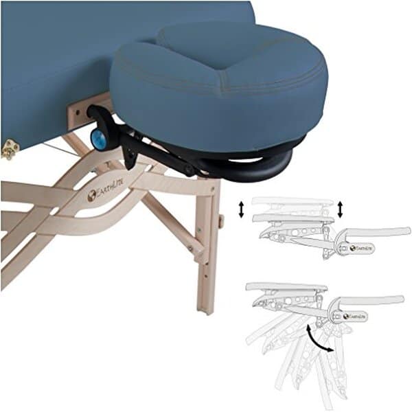 Découvrez notre test détaillé de la table de massage Earthlite Spirit : confort, portabilité et qualité supérieure pour les professionnels et amateurs de bien-être