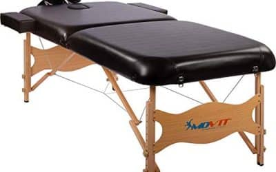 Test : chaise longue MOVIT Deluxe XXL, confort et design