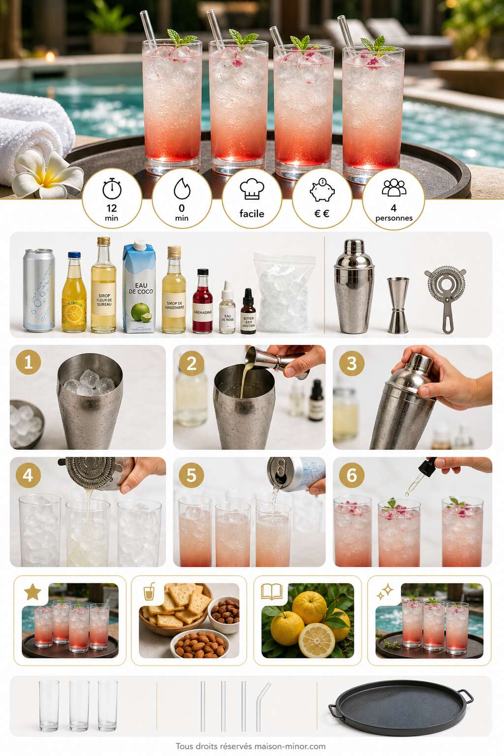 Fiche recette Mocktails à savourer au bord du spa Fiche recette Mocktails à savourer au bord du spa